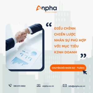 Anpha-Kết hợp chiến lược và mục tiêu kinh doanh